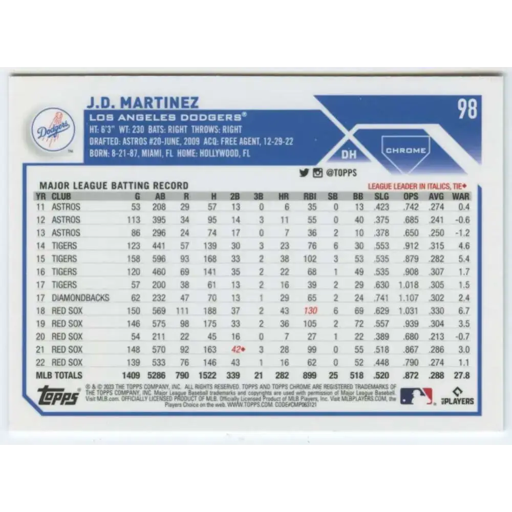 2023 Topps Chrome #98 J.D. Martinez NM-MT Los Angeles Dodgers Baseball Card - Baseball Card Single