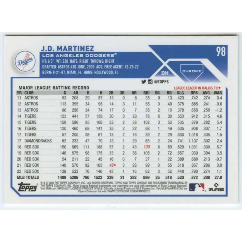 2023 Topps Chrome #98 J.D. Martinez NM-MT Los Angeles Dodgers Baseball Card - Baseball Card Single