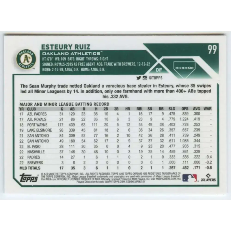 2023 Topps Chrome #99 Esteury Ruiz NM-MT RC Rookie Oakland Athletics Baseball Card - Baseball Card Single