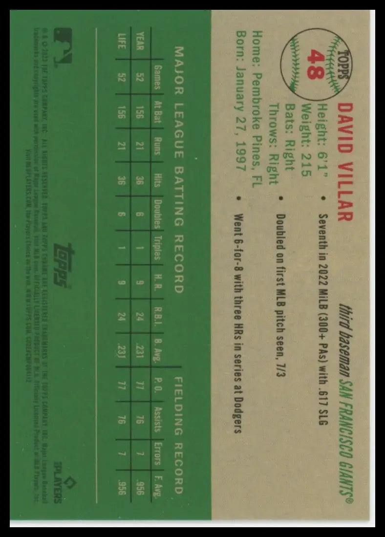 2023 Topps Chrome Anniversary David Villar RC 48 San Francisco Giants NM - Baseball Card Single