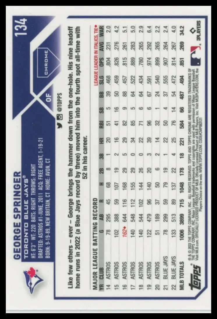 2023 Topps Chrome George Springer 134 Toronto Blue Jays NM - Baseball Card Single