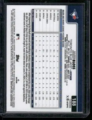 2023 Topps Chrome Jake Bloss #188 RC Baseball - Baseball Card Single