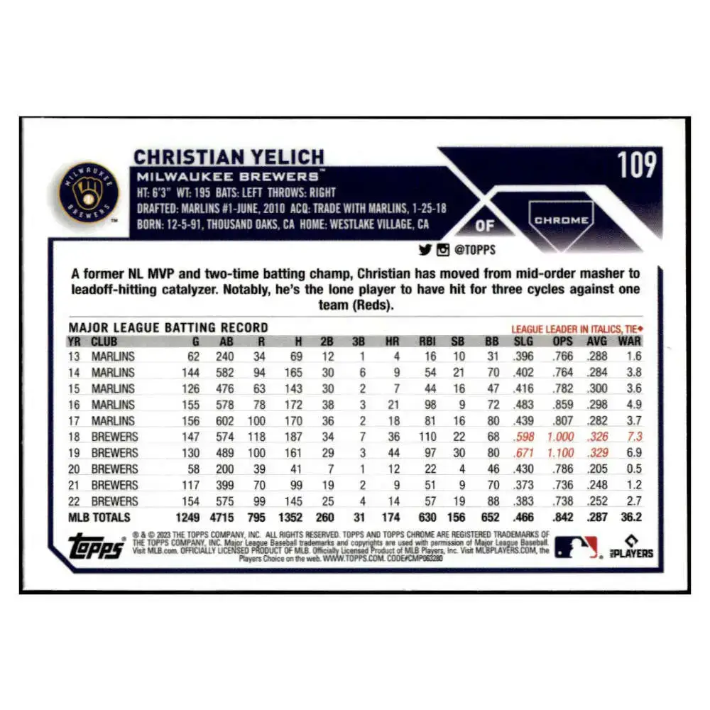 2023 Topps Chrome LogoFractor Edition #109 Christian Yelich NM-MT Milwaukee Brewers Baseball Card - Baseball Card Single