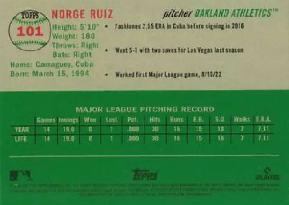 2023 Topps Chrome Platinum Anniversary #101 Norge Ruiz EX Excellent RC Rookie Oakland Athletics Baseball Card