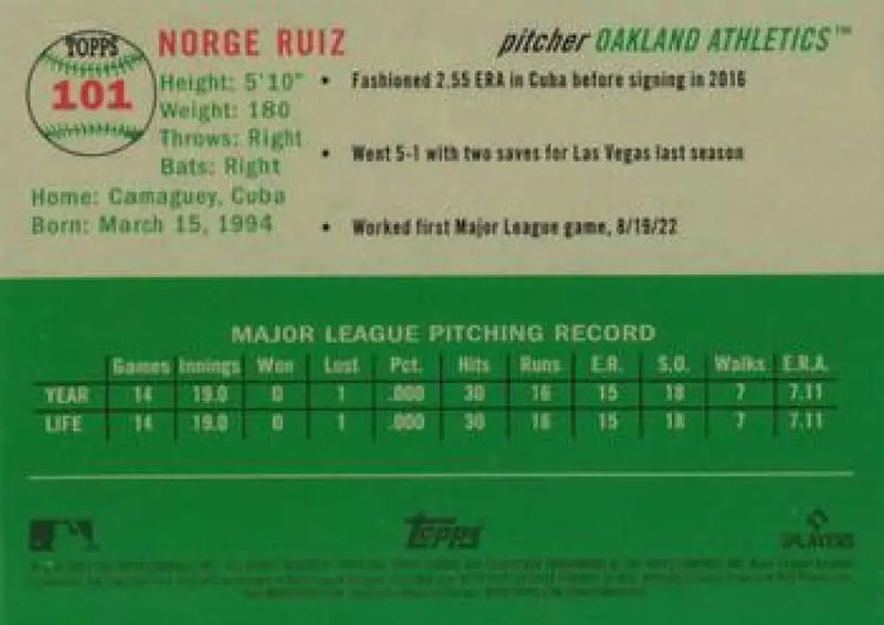 2023 Topps Chrome Platinum Anniversary #101 Norge Ruiz EX Excellent RC Rookie Oakland Athletics Baseball Card