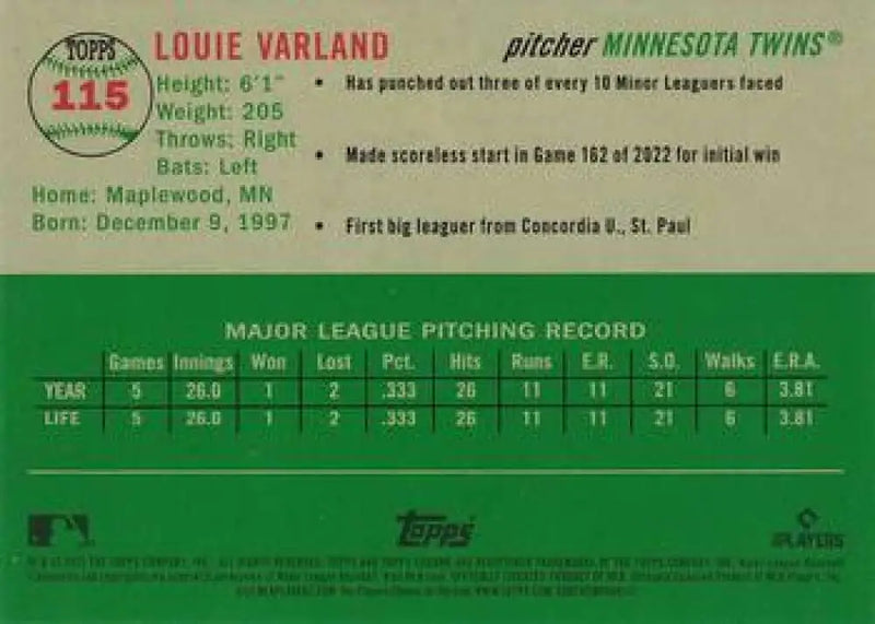 2023 Topps Chrome Platinum Anniversary #115 Louie Varland EX Excellent RC Rookie Minnesota Twins Baseball Card
