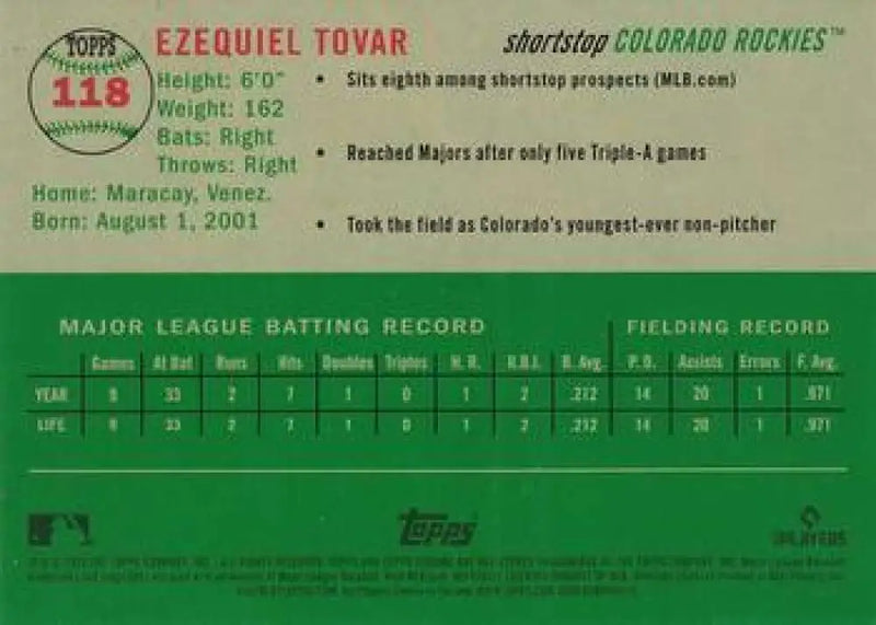 2023 Topps Chrome Platinum Anniversary #118 Ezequiel Tovar EX Excellent RC Rookie Colorado Rockies Baseball Card