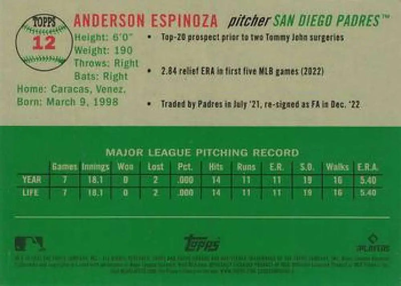 2023 Topps Chrome Platinum Anniversary #12 Anderson Espinoza EX Excellent RC Rookie San Diego Padres Baseball Card