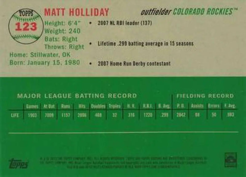 2023 Topps Chrome Platinum Anniversary #123 Matt Holliday EX Excellent Colorado Rockies Baseball Card - Baseball Card
