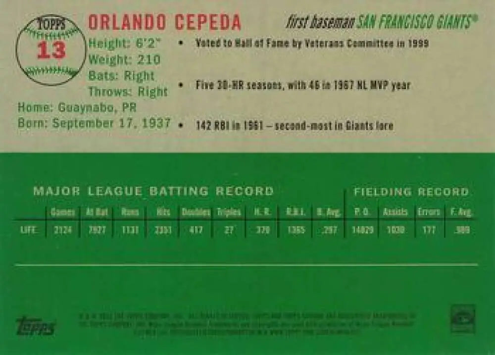 2023 Topps Chrome Platinum Anniversary #13 Orlando Cepeda EX Excellent San Francisco Giants Baseball Card - Baseball