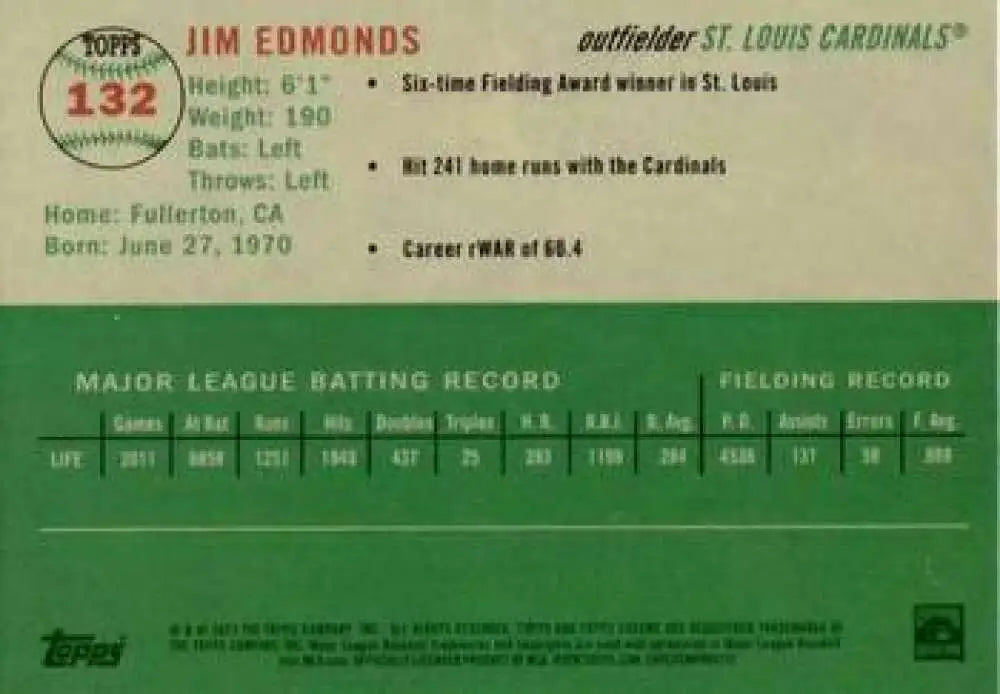 2023 Topps Chrome Platinum Anniversary #132 Jim Edmonds EX Excellent St. Louis Cardinals Baseball Card - Baseball Card