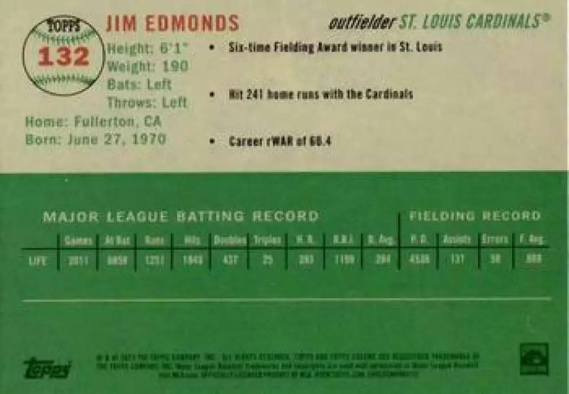 2023 Topps Chrome Platinum Anniversary #132 Jim Edmonds EX Excellent St. Louis Cardinals Baseball Card - Baseball Card