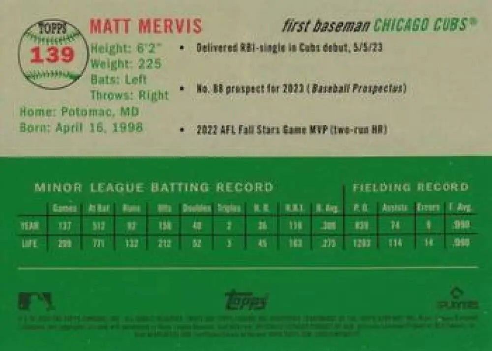 2023 Topps Chrome Platinum Anniversary #139 Matt Mervis EX Excellent RC Rookie Chicago Cubs Baseball Card - Baseball