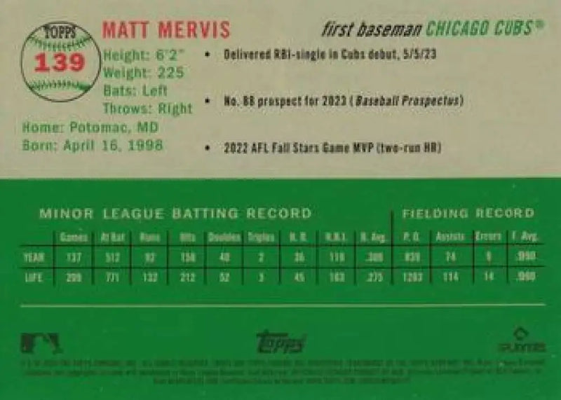 2023 Topps Chrome Platinum Anniversary #139 Matt Mervis EX Excellent RC Rookie Chicago Cubs Baseball Card - Baseball