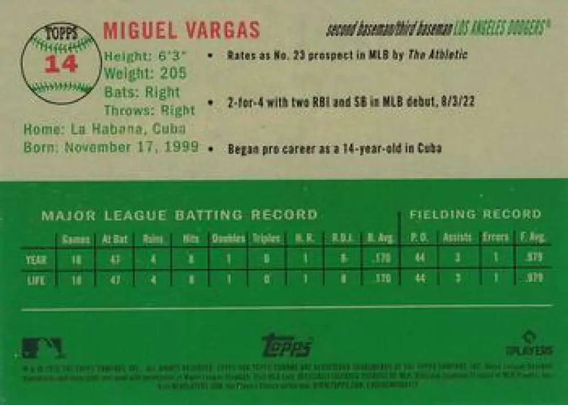2023 Topps Chrome Platinum Anniversary #14 Miguel Vargas EX Excellent RC Rookie Los Angeles Dodgers Baseball Card
