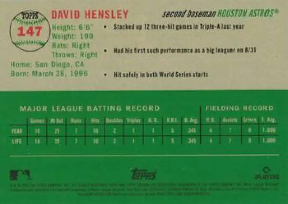 2023 Topps Chrome Platinum Anniversary #147 David Hensley EX Excellent RC Rookie Houston Astros Baseball Card