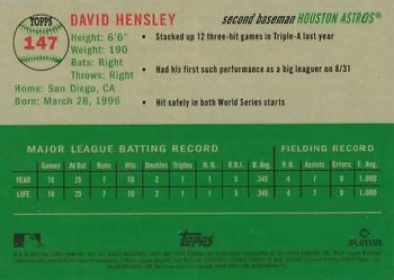 2023 Topps Chrome Platinum Anniversary #147 David Hensley EX Excellent RC Rookie Houston Astros Baseball Card
