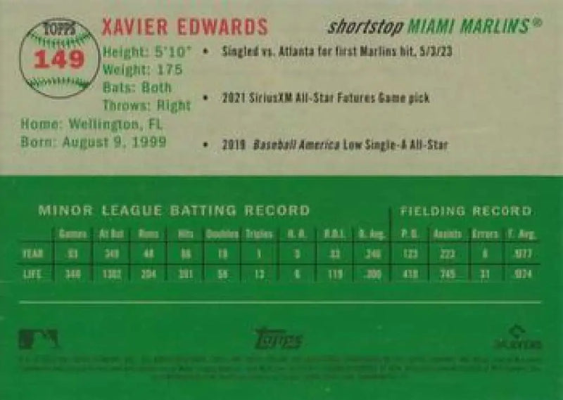 2023 Topps Chrome Platinum Anniversary #149 Xavier Edwards EX Excellent RC Rookie Miami Marlins Baseball Card