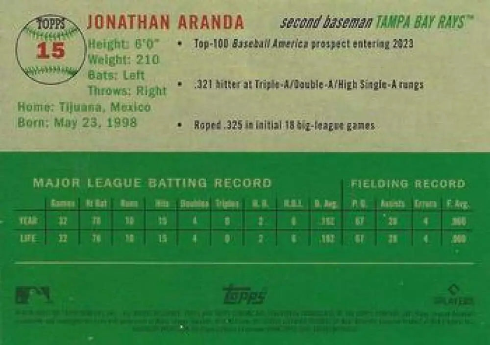 2023 Topps Chrome Platinum Anniversary #15 Jonathan Aranda EX Excellent RC Rookie Tampa Bay Rays Baseball Card