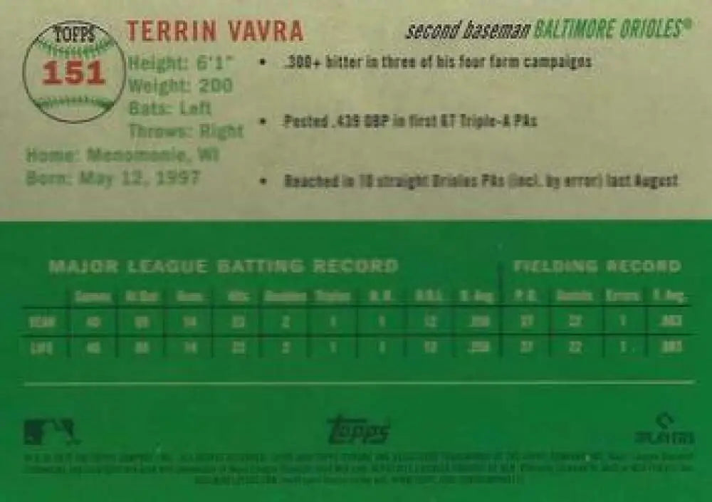 2023 Topps Chrome Platinum Anniversary #151 Terrin Vavra EX Excellent RC Rookie Baltimore Orioles Baseball Card
