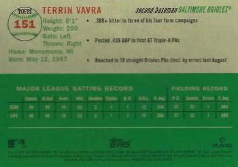 2023 Topps Chrome Platinum Anniversary #151 Terrin Vavra EX Excellent RC Rookie Baltimore Orioles Baseball Card