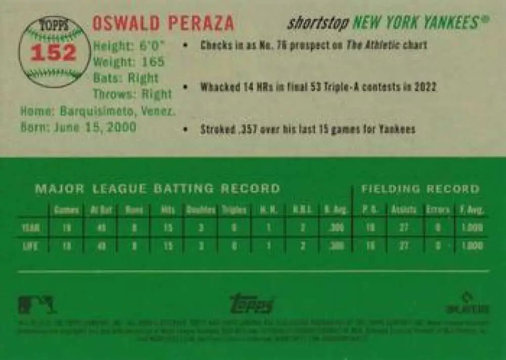 2023 Topps Chrome Platinum Anniversary #152 Oswald Peraza EX Excellent RC Rookie New York Yankees Baseball Card