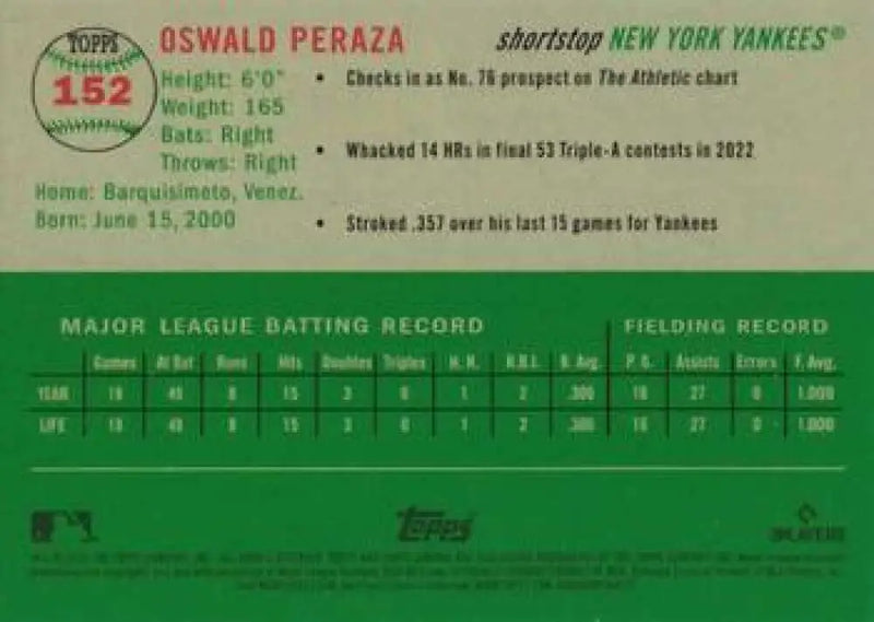 2023 Topps Chrome Platinum Anniversary #152 Oswald Peraza EX Excellent RC Rookie New York Yankees Baseball Card