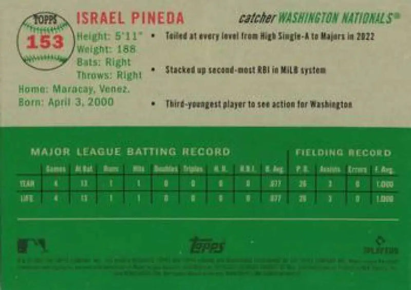 2023 Topps Chrome Platinum Anniversary #153 Israel Pineda EX Excellent RC Rookie Washington Nationals Baseball Card