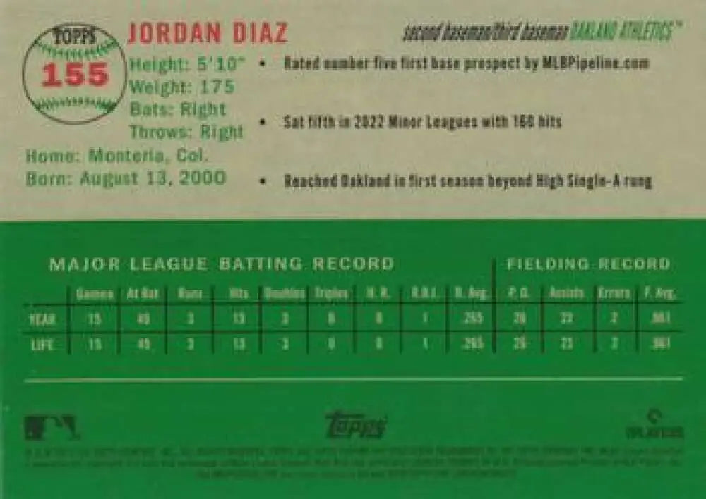 2023 Topps Chrome Platinum Anniversary #155 Jordan Diaz EX Excellent RC Rookie Oakland Athletics Baseball Card