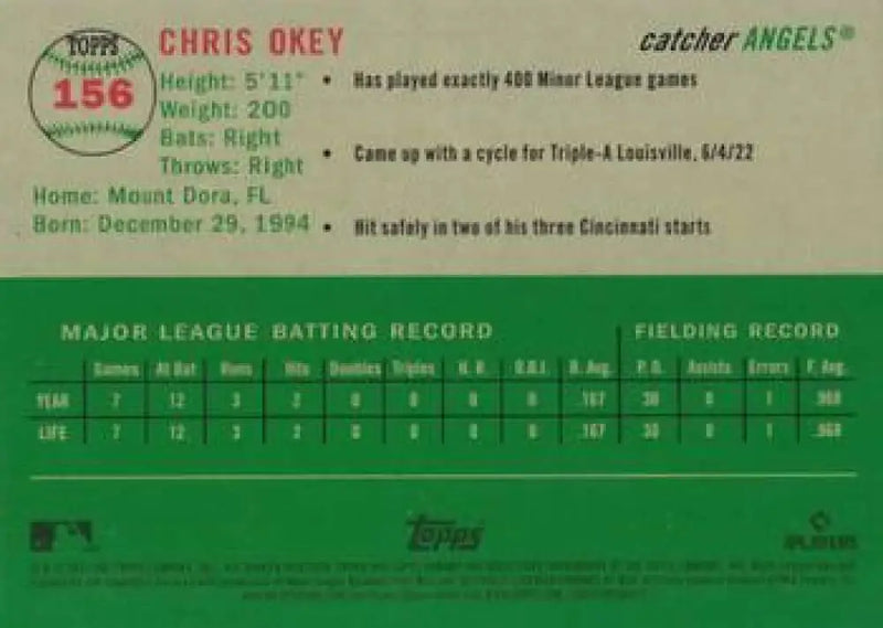 2023 Topps Chrome Platinum Anniversary #156 Chris Okey EX Excellent RC Rookie Los Angeles Angels Baseball Card