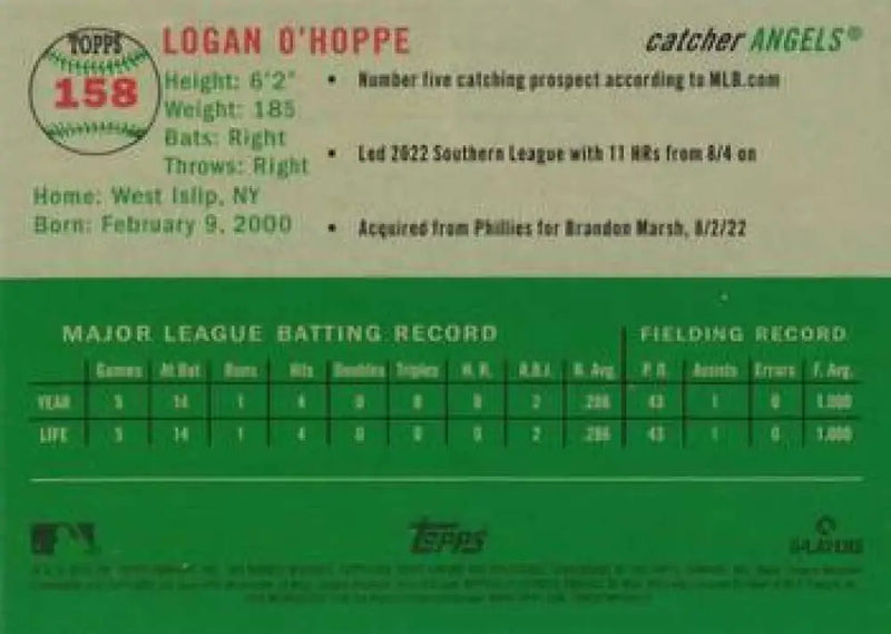 2023 Topps Chrome Platinum Anniversary #158 Logan O’Hoppe EX Excellent RC Rookie Los Angeles Angels Baseball Card
