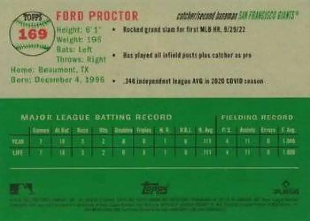 2023 Topps Chrome Platinum Anniversary #169 Ford Proctor EX Excellent RC Rookie San Francisco Giants Baseball Card