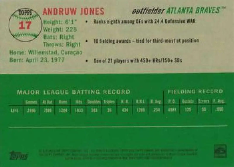 2023 Topps Chrome Platinum Anniversary #17 Andruw Jones EX Excellent Atlanta Braves Baseball Card - Baseball Card Single