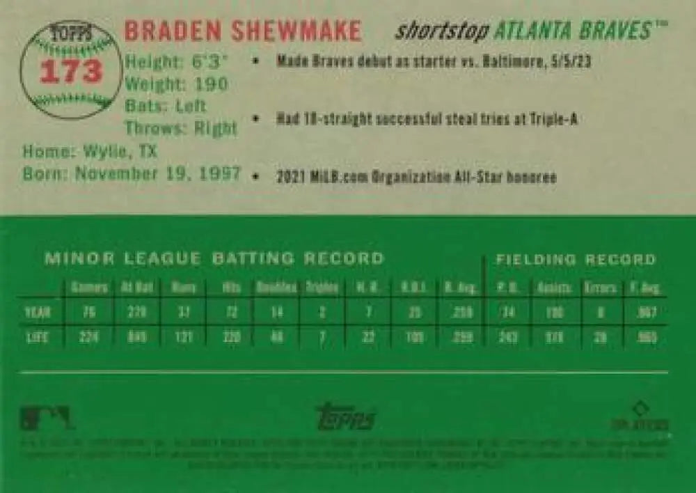 2023 Topps Chrome Platinum Anniversary #173 Braden Shewmake EX Excellent RC Rookie Atlanta Braves Baseball Card