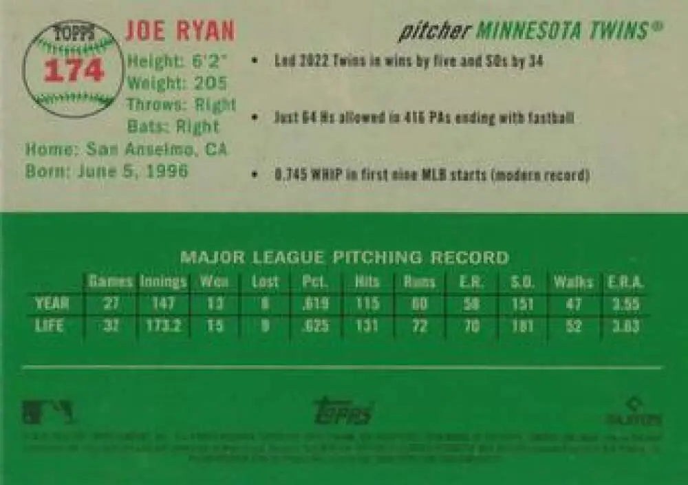 2023 Topps Chrome Platinum Anniversary #174 Joe Ryan EX Excellent Minnesota Twins Baseball Card - Baseball Card Single