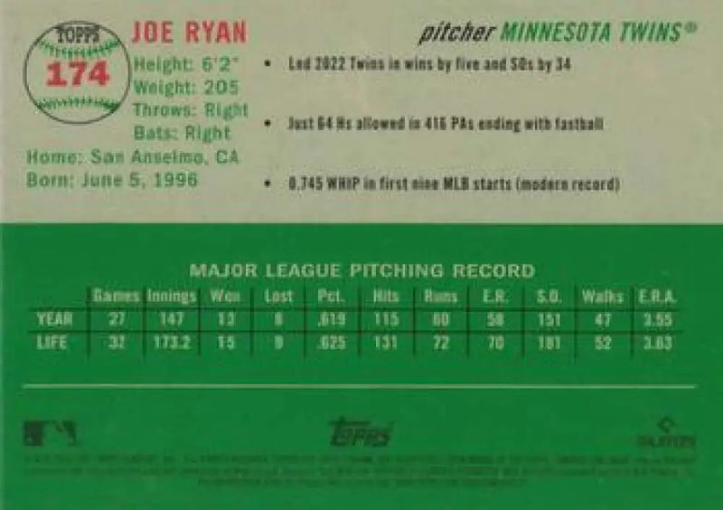 2023 Topps Chrome Platinum Anniversary #174 Joe Ryan EX Excellent Minnesota Twins Baseball Card - Baseball Card Single