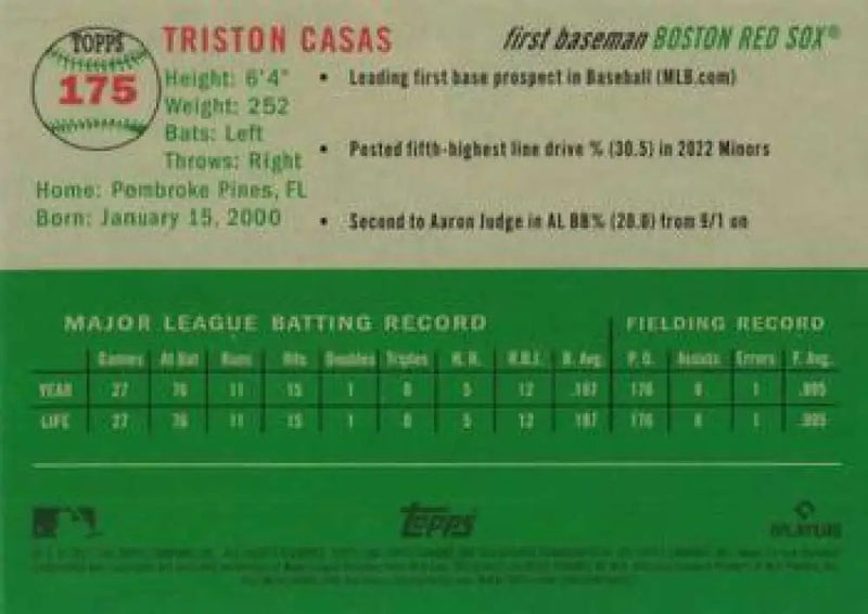 2023 Topps Chrome Platinum Anniversary #175 Triston Casas EX Excellent RC Rookie Boston Red Sox Baseball Card