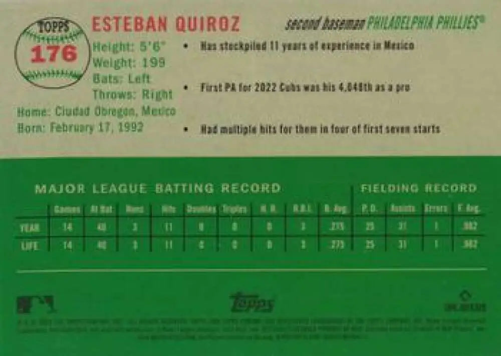2023 Topps Chrome Platinum Anniversary #176 Esteban Quiroz EX Excellent RC Rookie Philadelphia Phillies Baseball Card