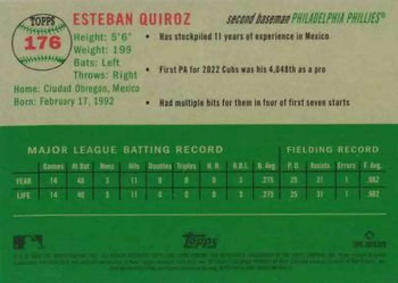 2023 Topps Chrome Platinum Anniversary #176 Esteban Quiroz EX Excellent RC Rookie Philadelphia Phillies Baseball Card