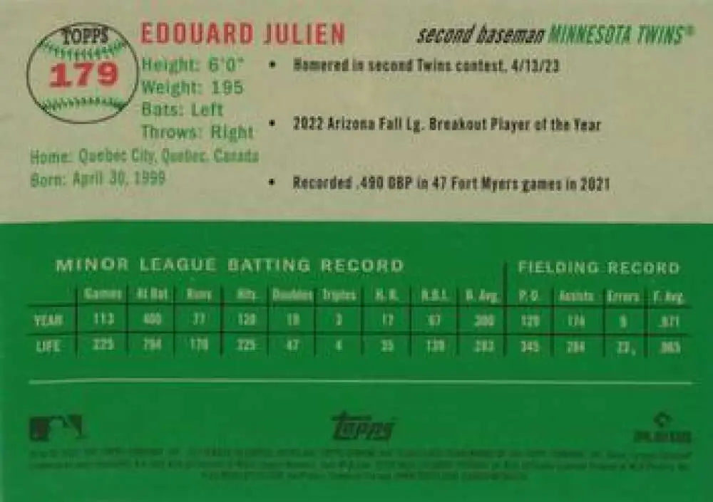 2023 Topps Chrome Platinum Anniversary #179 Edouard Julien EX Excellent RC Rookie Minnesota Twins Baseball Card