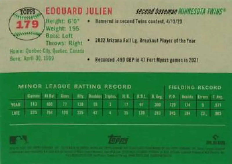 2023 Topps Chrome Platinum Anniversary #179 Edouard Julien EX Excellent RC Rookie Minnesota Twins Baseball Card