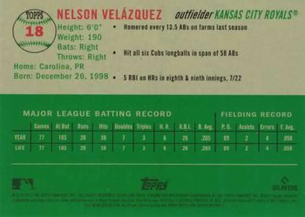 2023 Topps Chrome Platinum Anniversary #18 Nelson Velazquez EX Excellent RC Rookie Kansas City Royals Baseball Card
