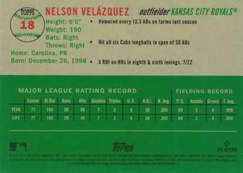 2023 Topps Chrome Platinum Anniversary #18 Nelson Velazquez EX Excellent RC Rookie Kansas City Royals Baseball Card