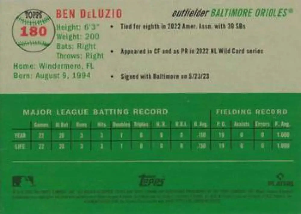 2023 Topps Chrome Platinum Anniversary #180 Ben DeLuzio EX Excellent RC Rookie Baltimore Orioles Baseball Card