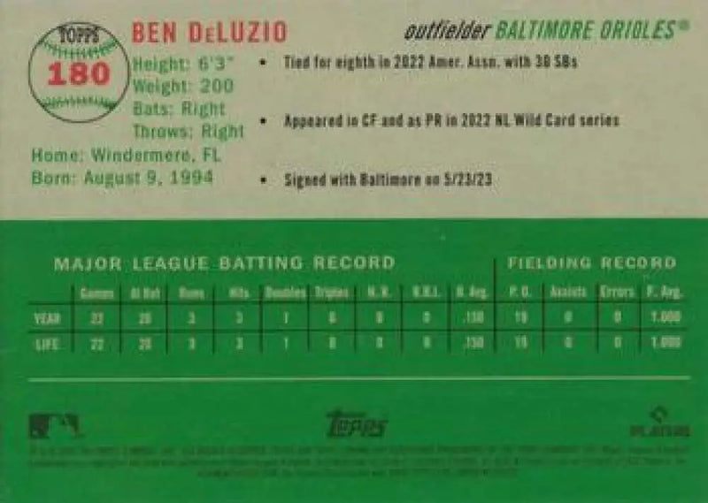 2023 Topps Chrome Platinum Anniversary #180 Ben DeLuzio EX Excellent RC Rookie Baltimore Orioles Baseball Card