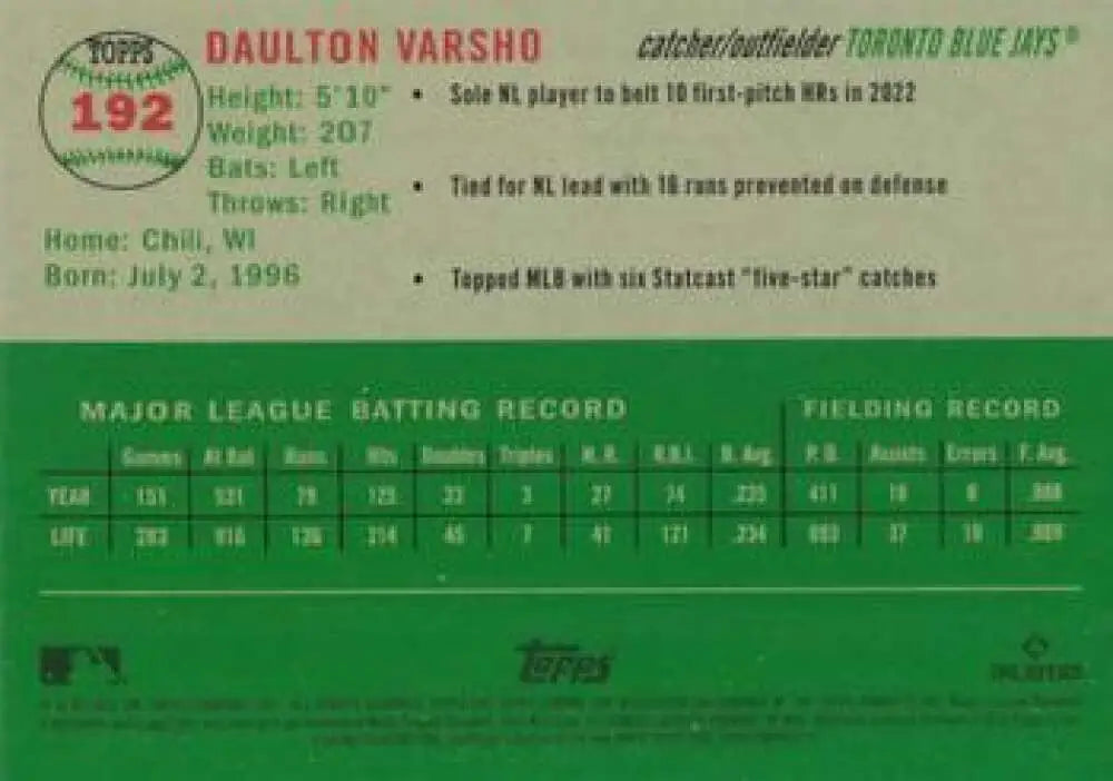 2023 Topps Chrome Platinum Anniversary #192 Daulton Varsho EX Excellent Toronto Blue Jays Baseball Card - Baseball Card