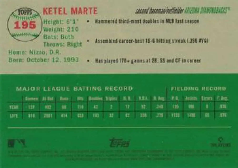2023 Topps Chrome Platinum Anniversary #195 Ketel Marte EX Excellent Arizona Diamondbacks Baseball Card - Baseball Card