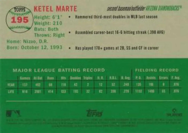 2023 Topps Chrome Platinum Anniversary #195 Ketel Marte EX Excellent Arizona Diamondbacks Baseball Card - Baseball Card