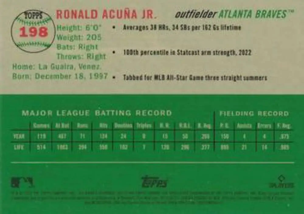 2023 Topps Chrome Platinum Anniversary #198 Ronald Acuna Jr. EX Excellent Atlanta Braves Baseball Card - Baseball Card