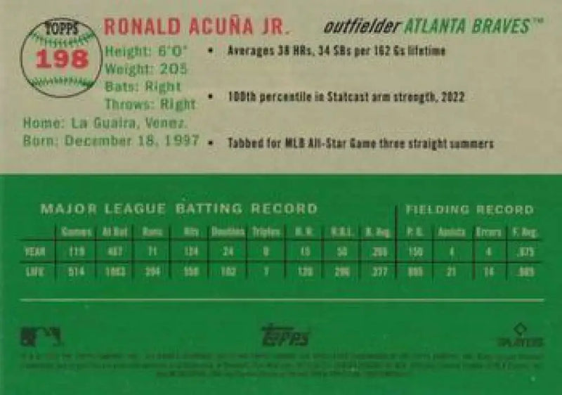 2023 Topps Chrome Platinum Anniversary #198 Ronald Acuna Jr. EX Excellent Atlanta Braves Baseball Card - Baseball Card